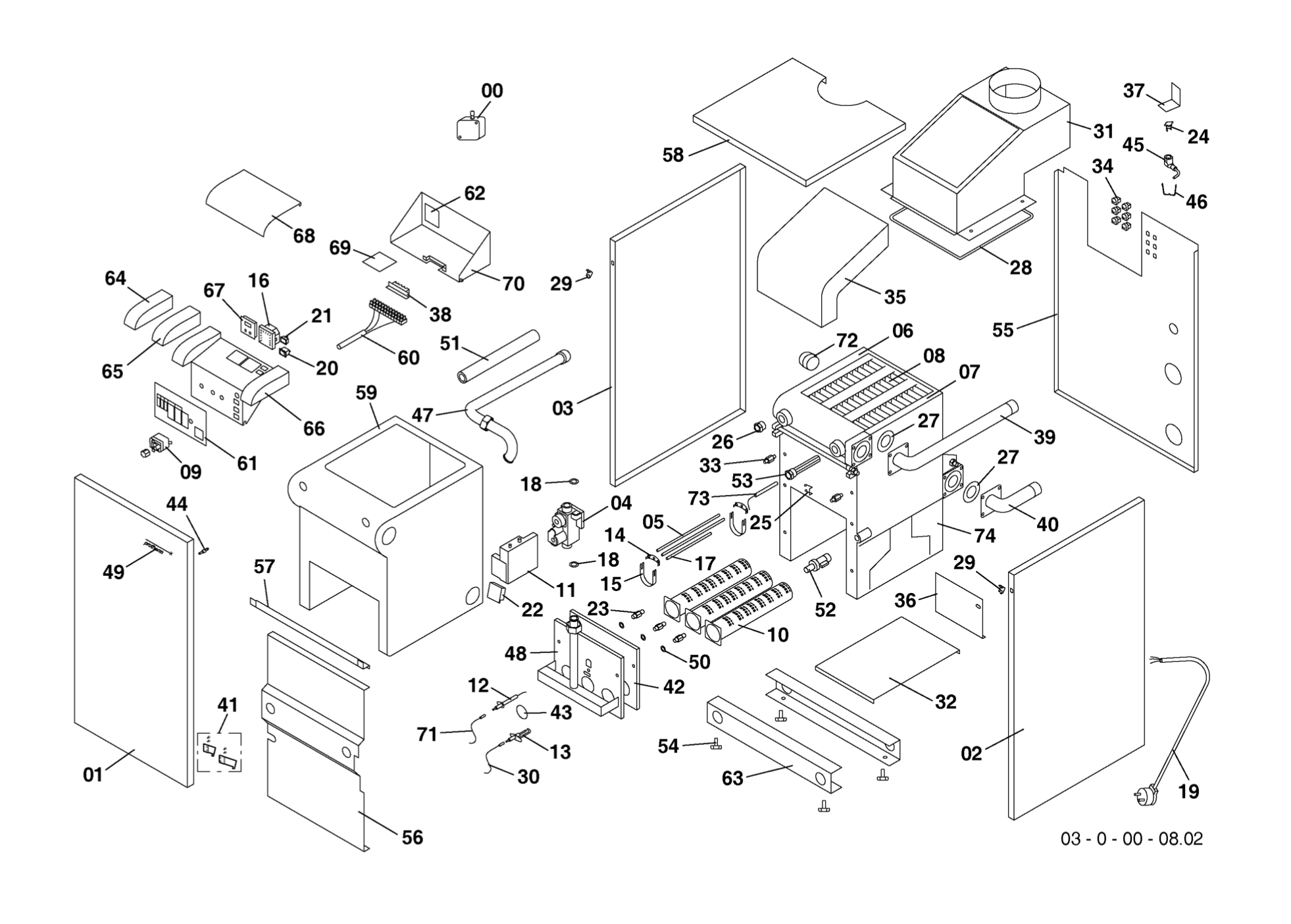 protherm-image