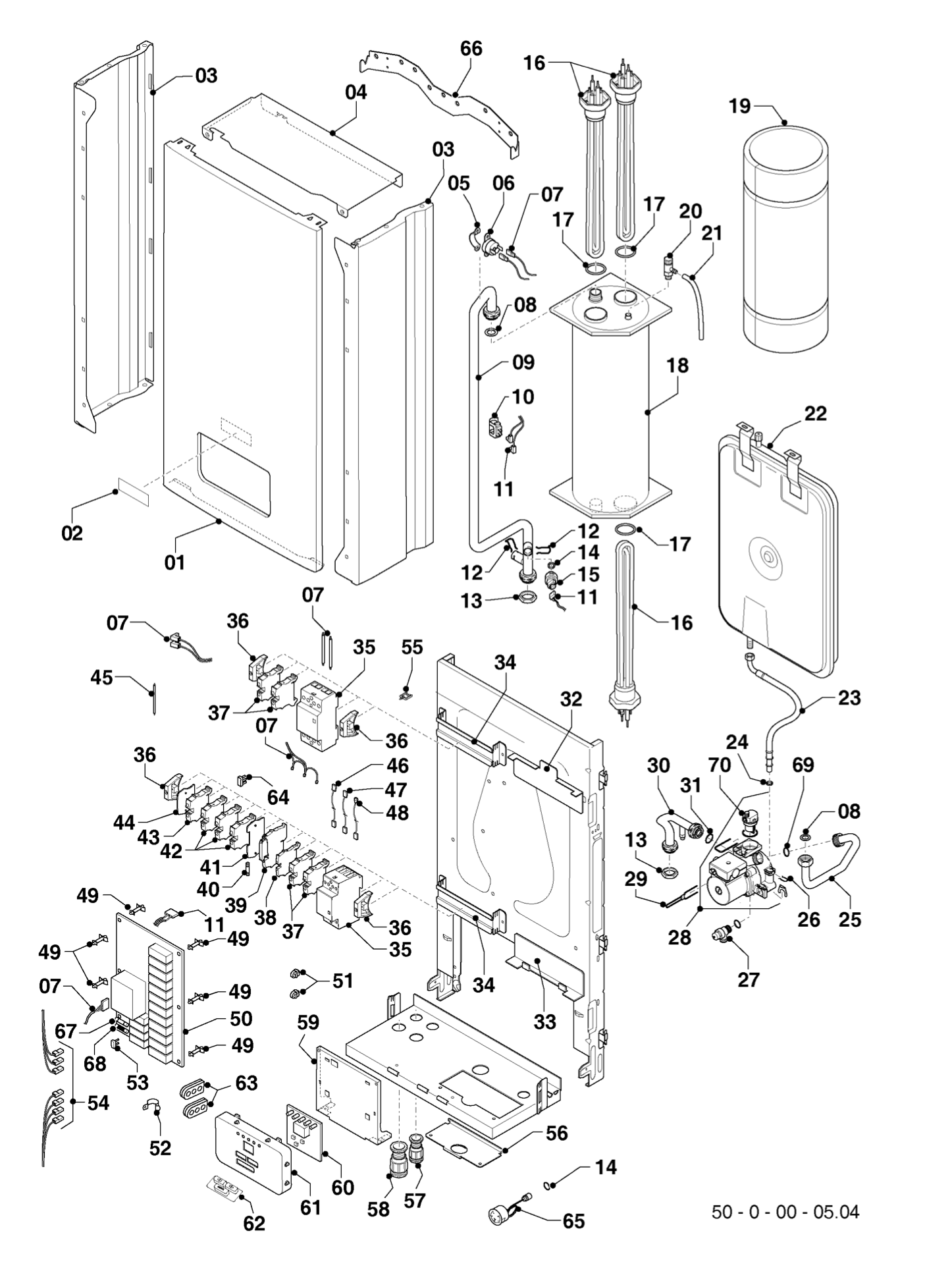 protherm-image